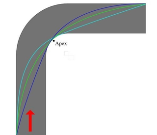 Illustration for article titled How Car Racing Can Help You Win The Olympics